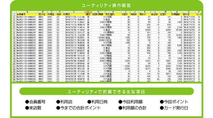 ユーティリティ操作画面